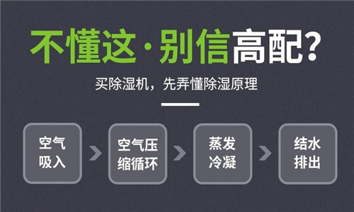 除濕設(shè)備在包裝廠中保護(hù)紙箱免受潮濕導(dǎo)致的軟化和破損