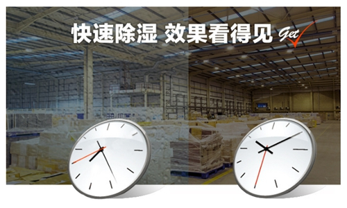 水性漆烘干除濕機(jī)的應(yīng)用方法以加速干燥過程