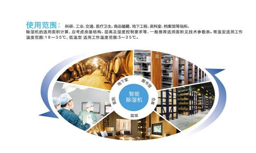 印刷車(chē)間除濕神器——讓潮濕不再困擾！